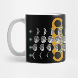 The Moon phases Mug